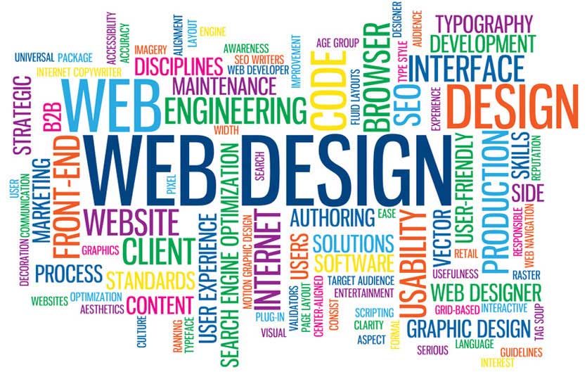 Common Web Design Words, Web Design Agency, Web Design